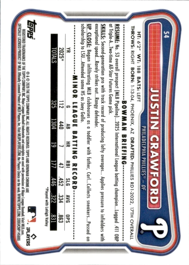 Justin Crawford card back