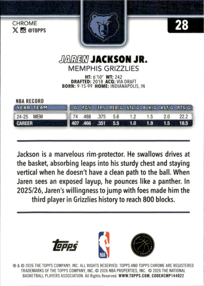 Jaren Jackson Jr. card back
