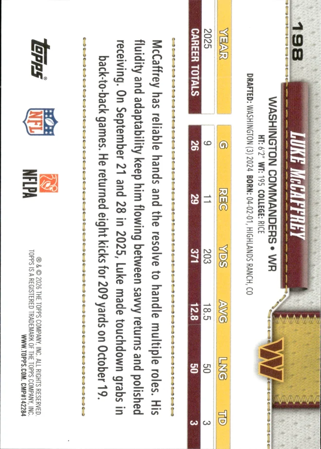 Luke McCaffrey card back