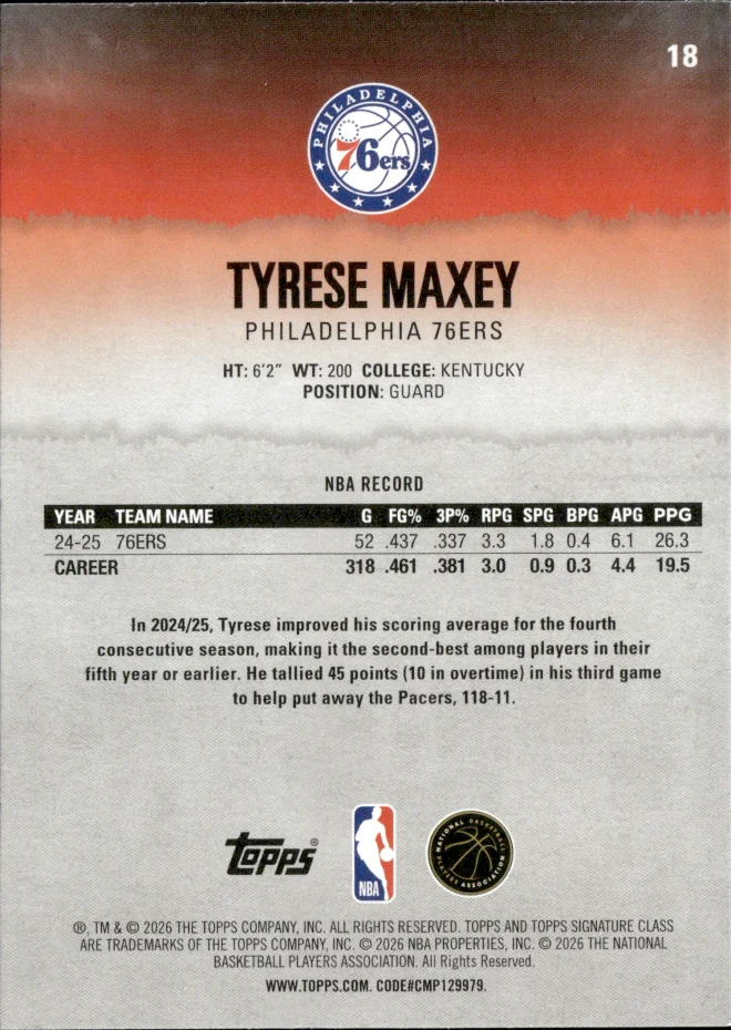 Tyrese Maxey card back
