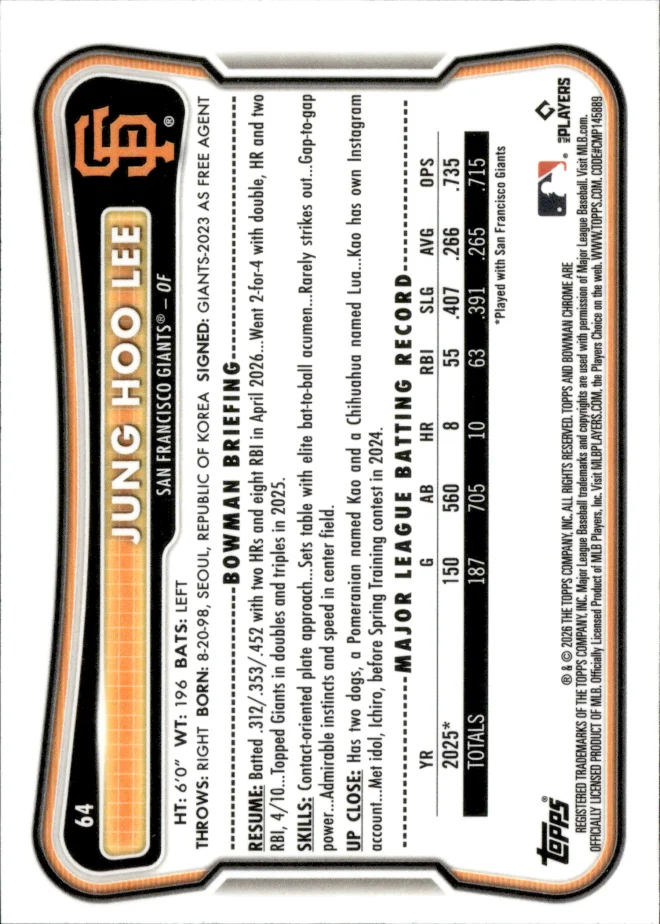 Jung Hoo Lee card back