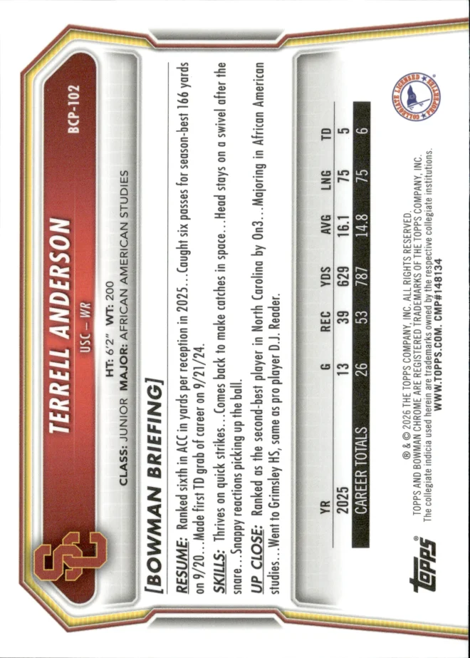 Terrell Anderson card back