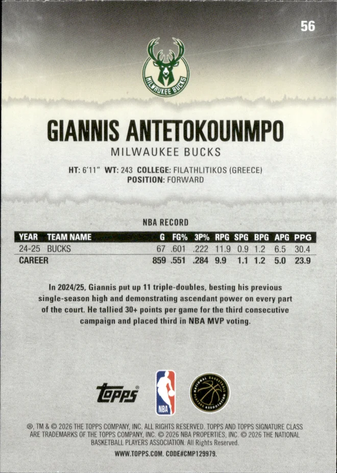 Giannis Antetokounmpo card back