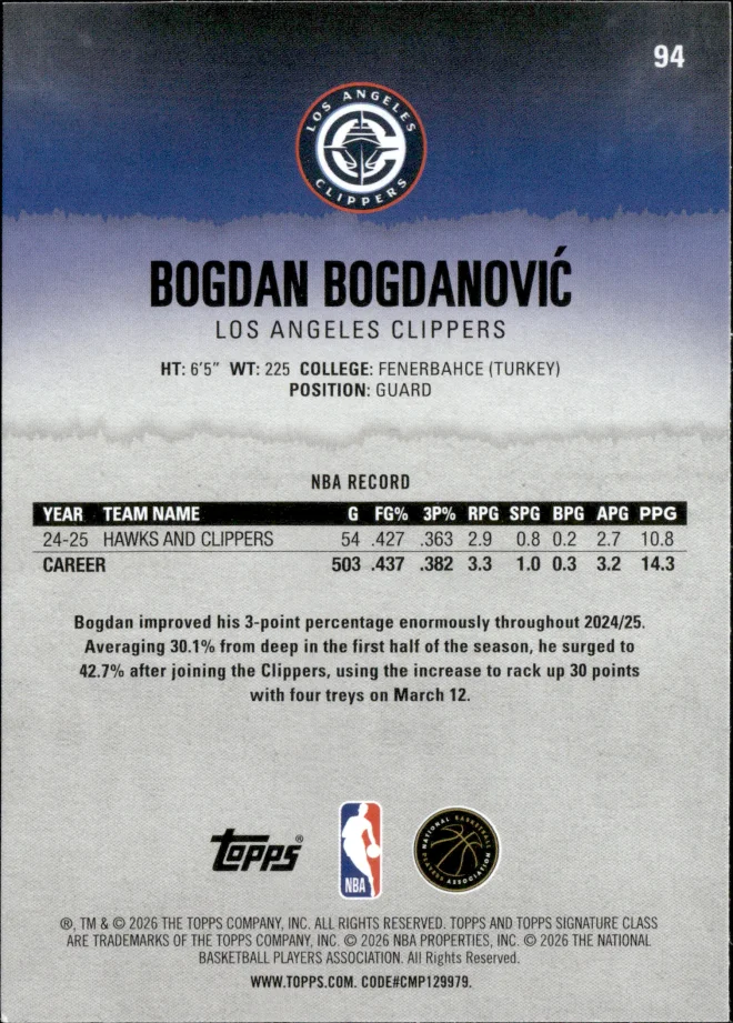 Bogdan Bogdanović card back