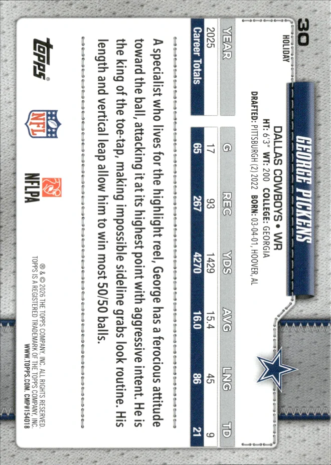 George Pickens card back