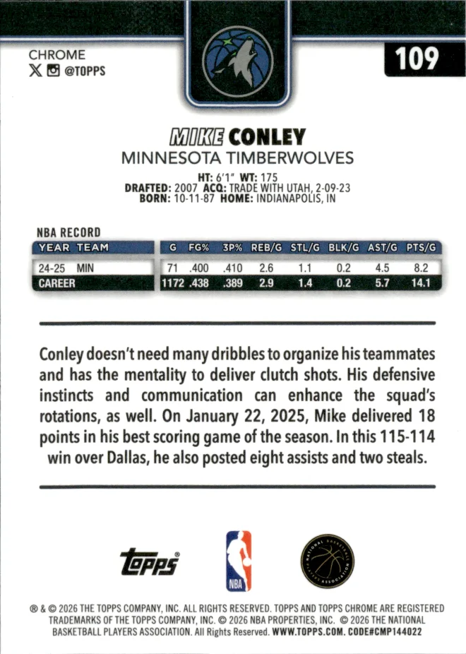 Mike Conley card back