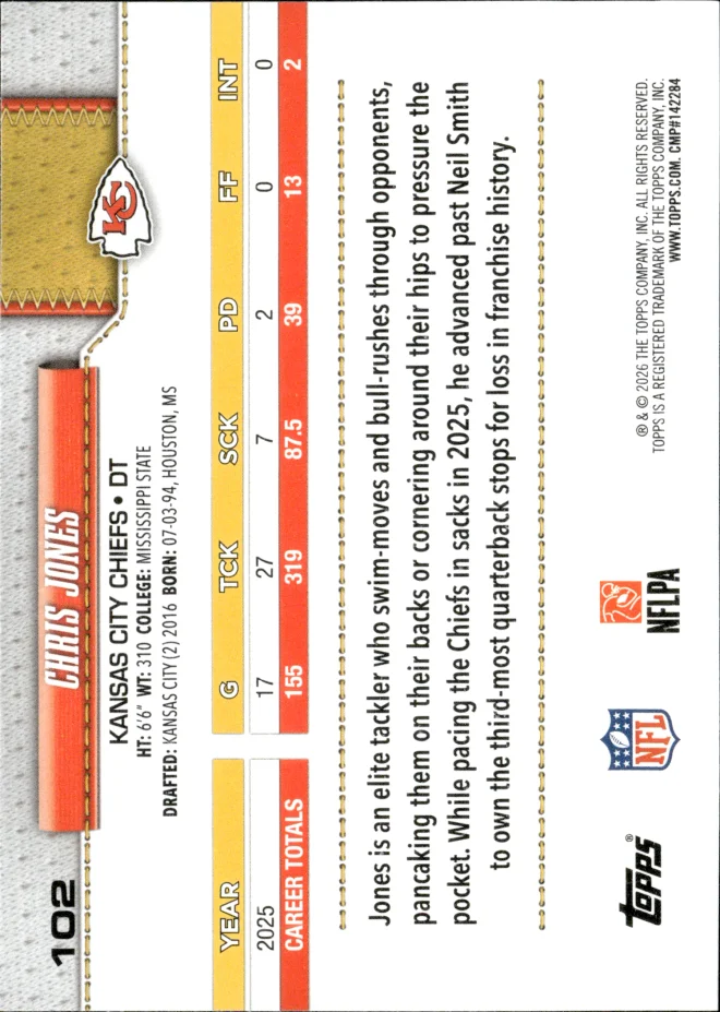 Chris Jones card back