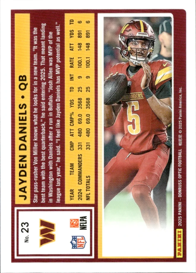 Jayden Daniels card back