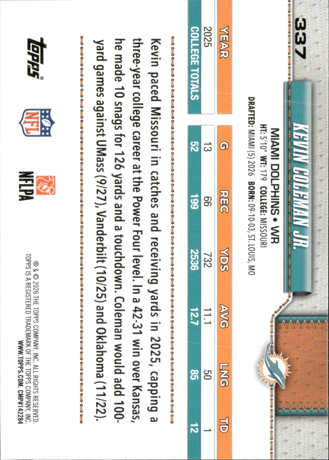 Kevin Coleman Jr. card back