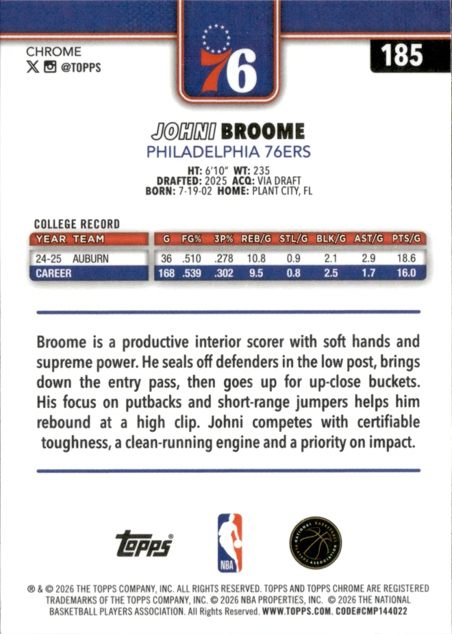Johni Broome card back