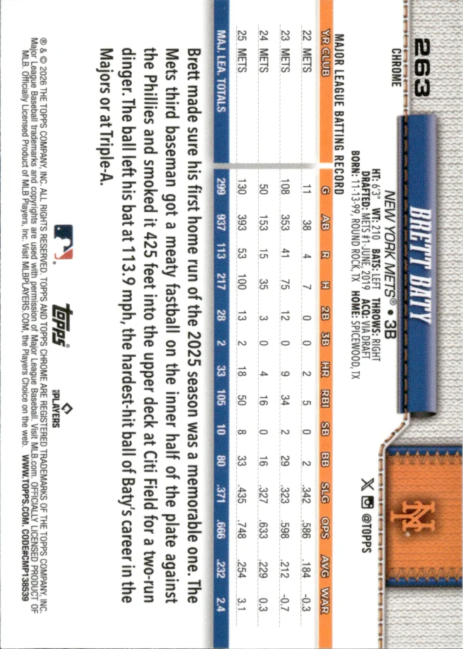 Brett Baty card back