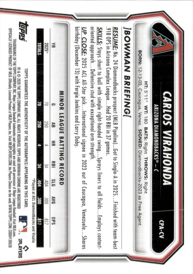 Carlos Virahonda card back
