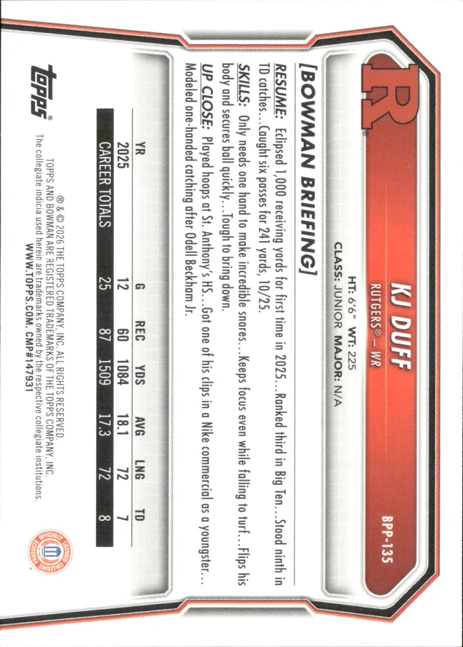 KJ Duff card back