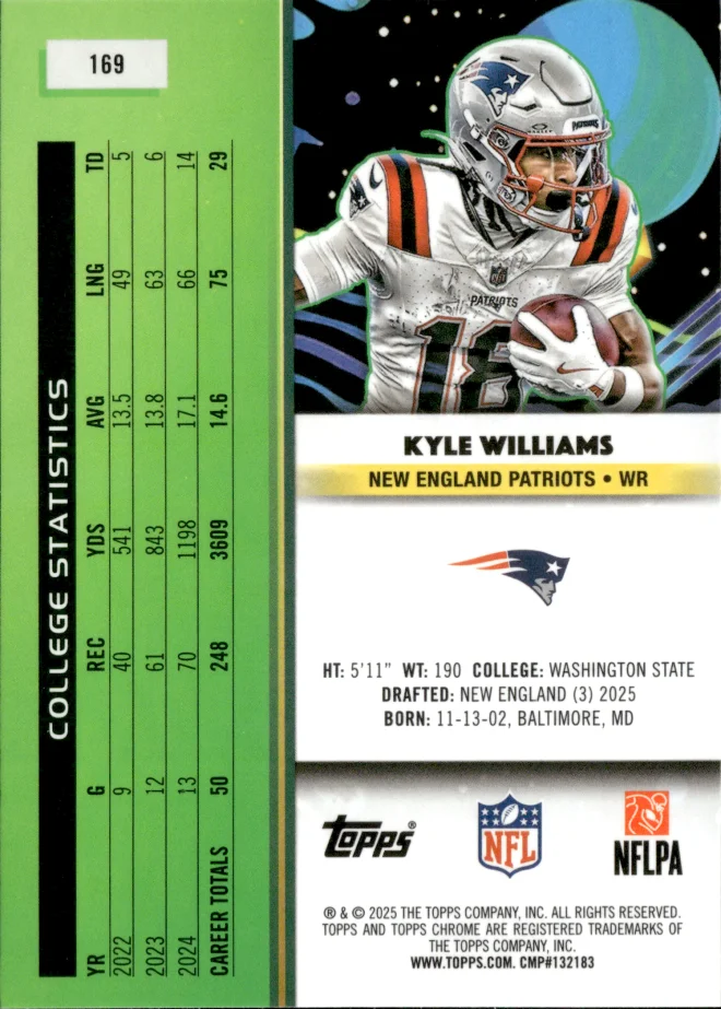 Kyle Williams card back