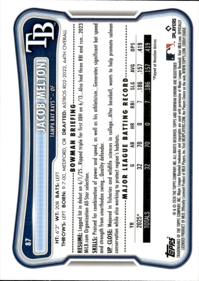 Jacob Melton card back