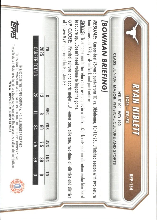 Ryan Niblett card back