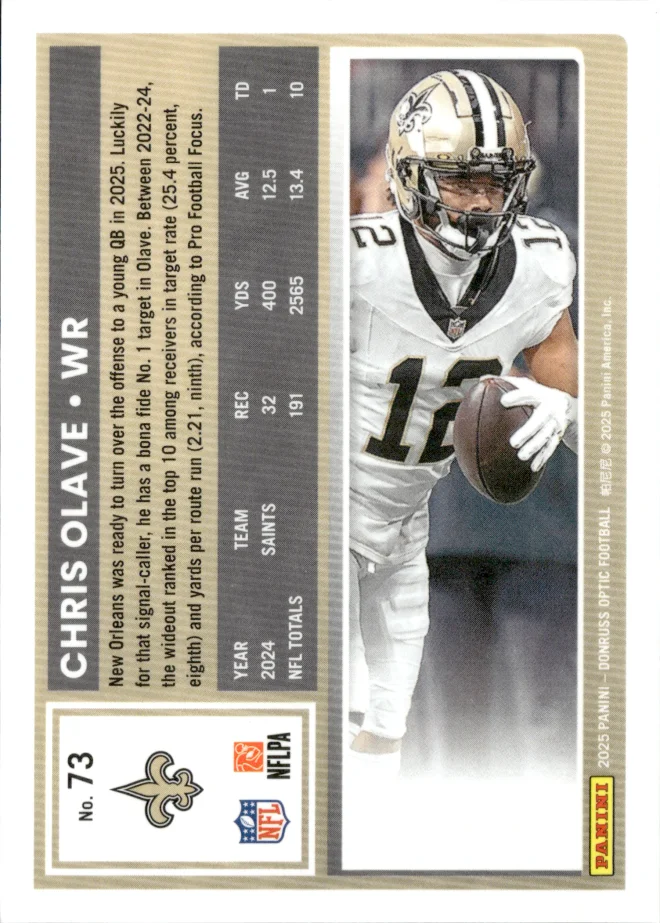 Chris Olave card back