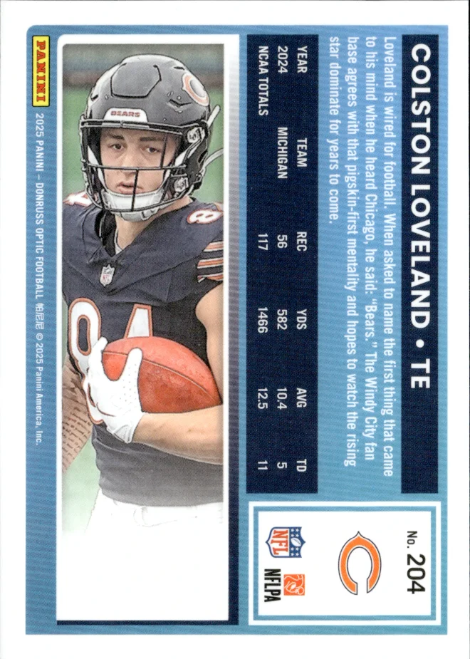 Colston Loveland card back