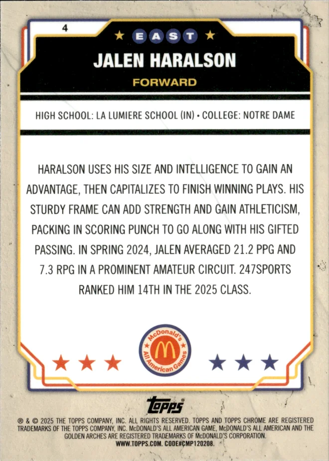 Jalen Haralson card back