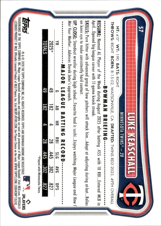 Luke Keaschall card back