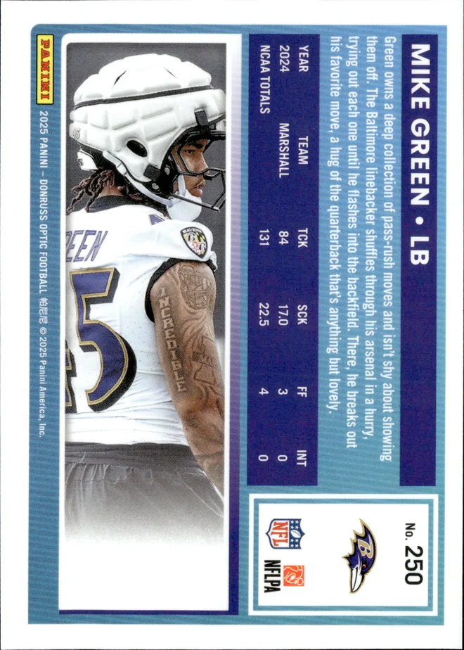 Mike Green card back