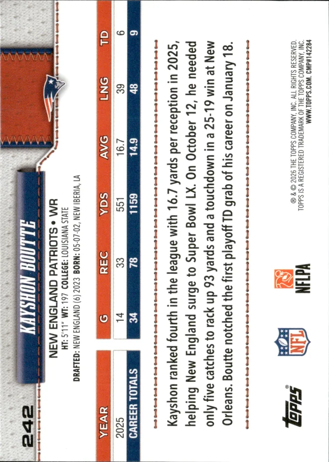 Kayshon Boutte card back