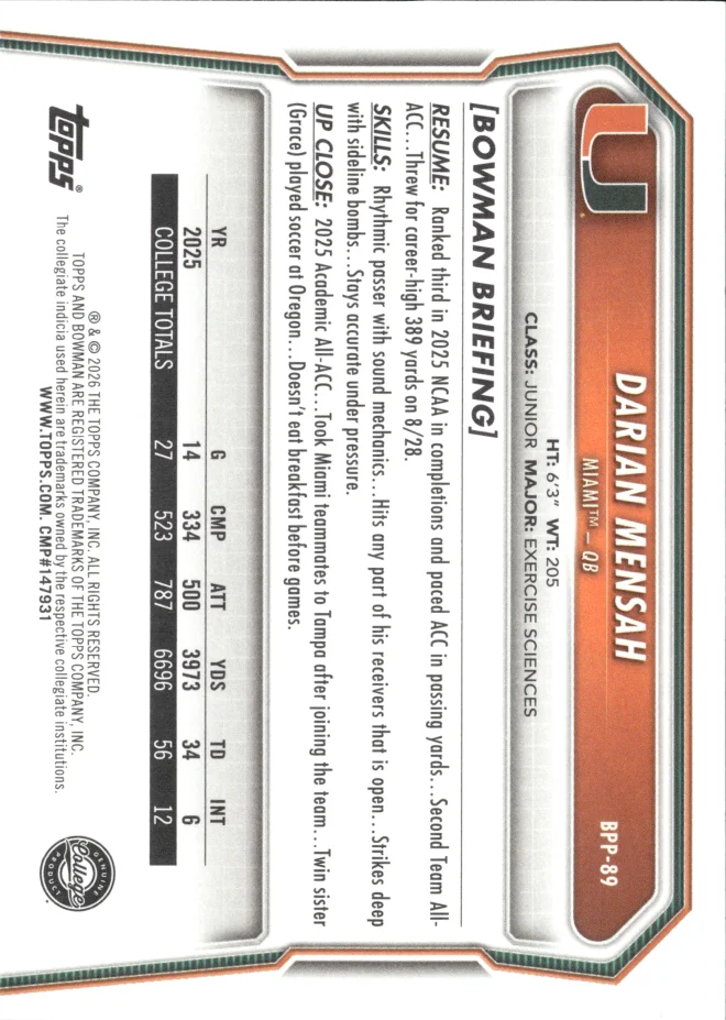 Darian Mensah card back