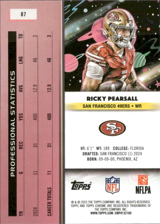 Ricky Pearsall card back