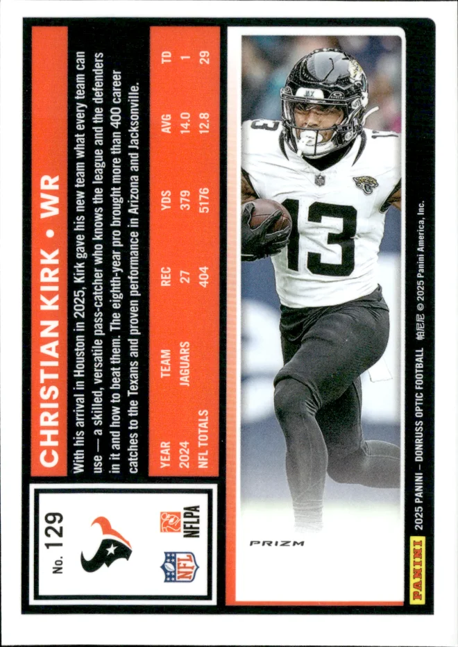 Christian Kirk card back