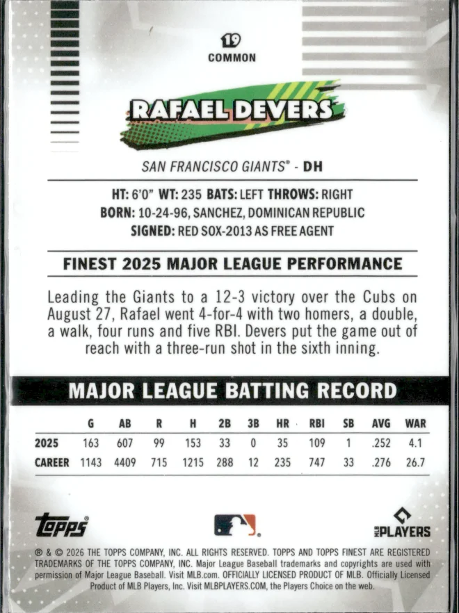 Rafael Devers card back