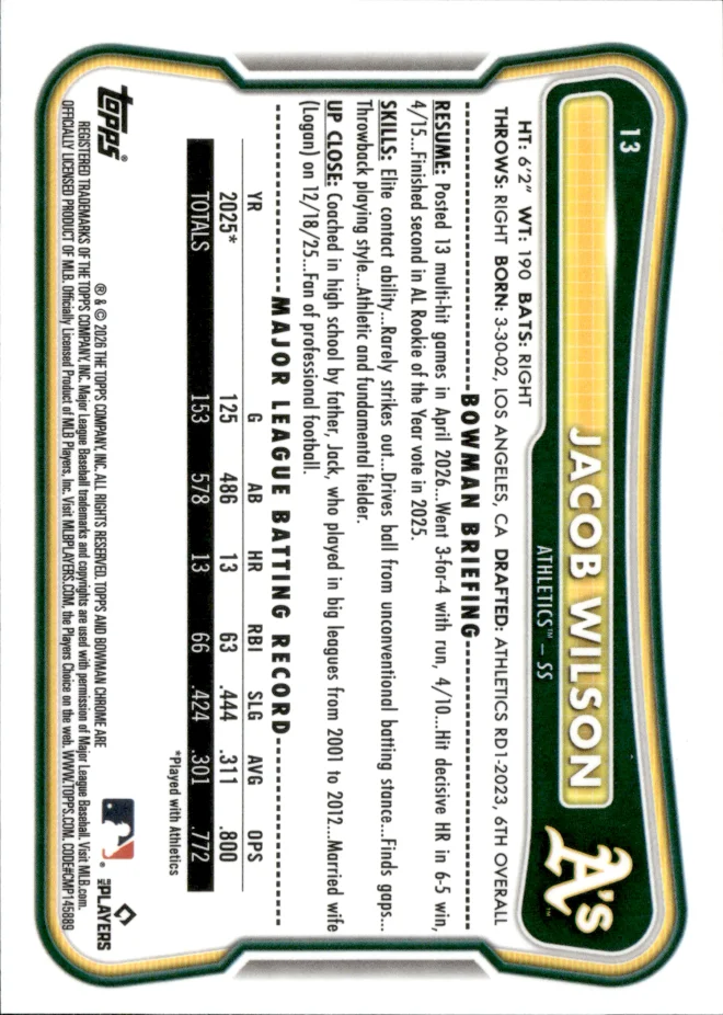 Jacob Wilson card back