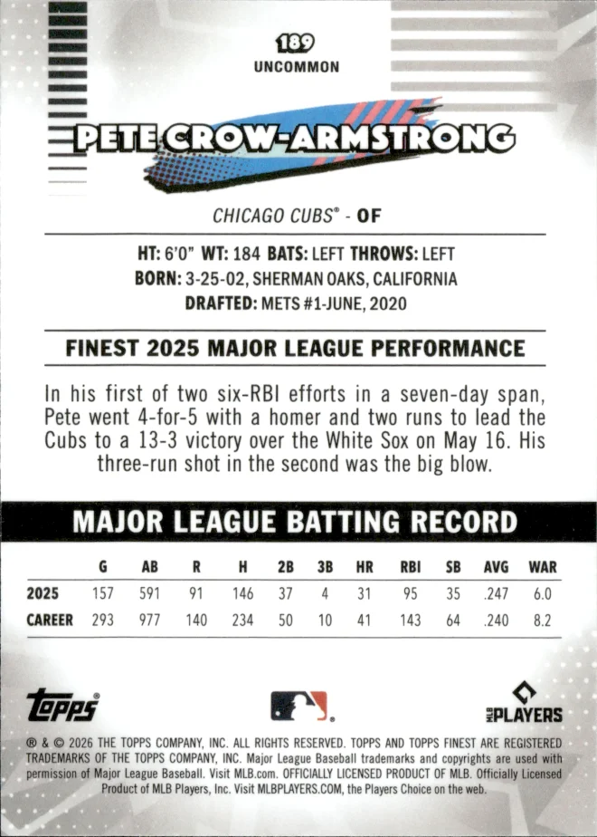 Pete Crow-Armstrong card back