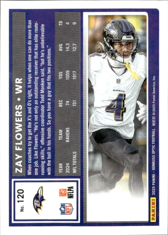 Zay Flowers card back