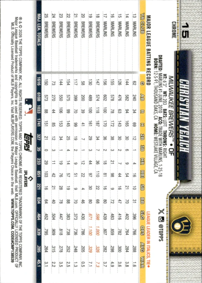 Christian Yelich card back