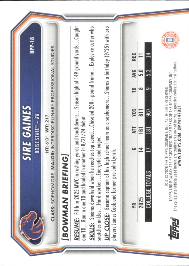 Sire Gaines card back