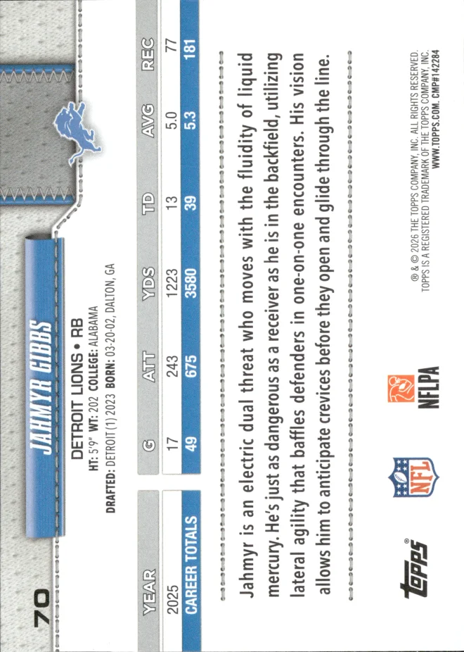 Jahmyr Gibbs card back