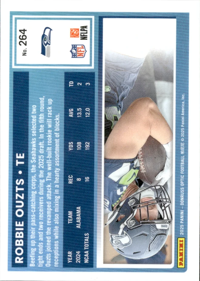 Robbie Ouzts card back