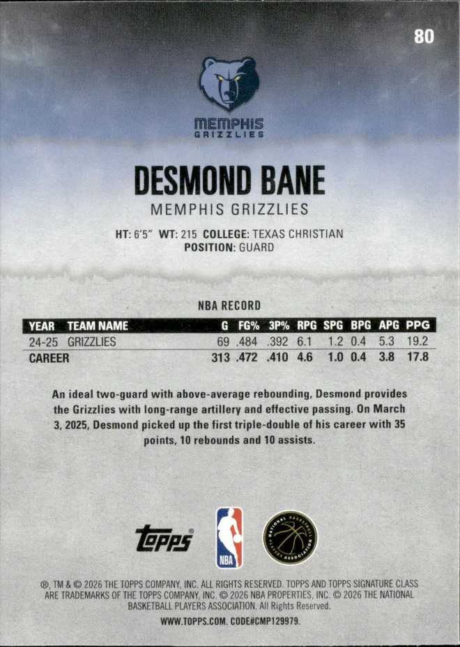 Desmond Bane card back