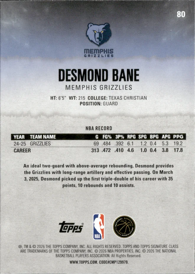 Desmond Bane card back