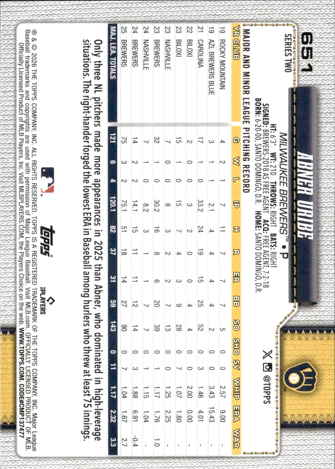Abner Uribe card back