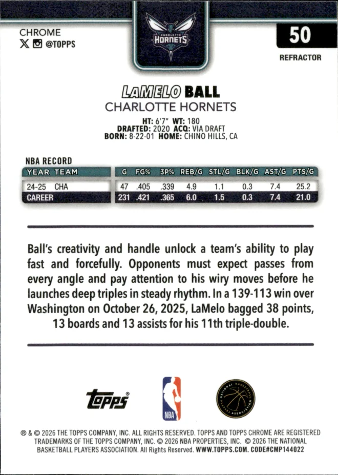 LaMelo Ball card back