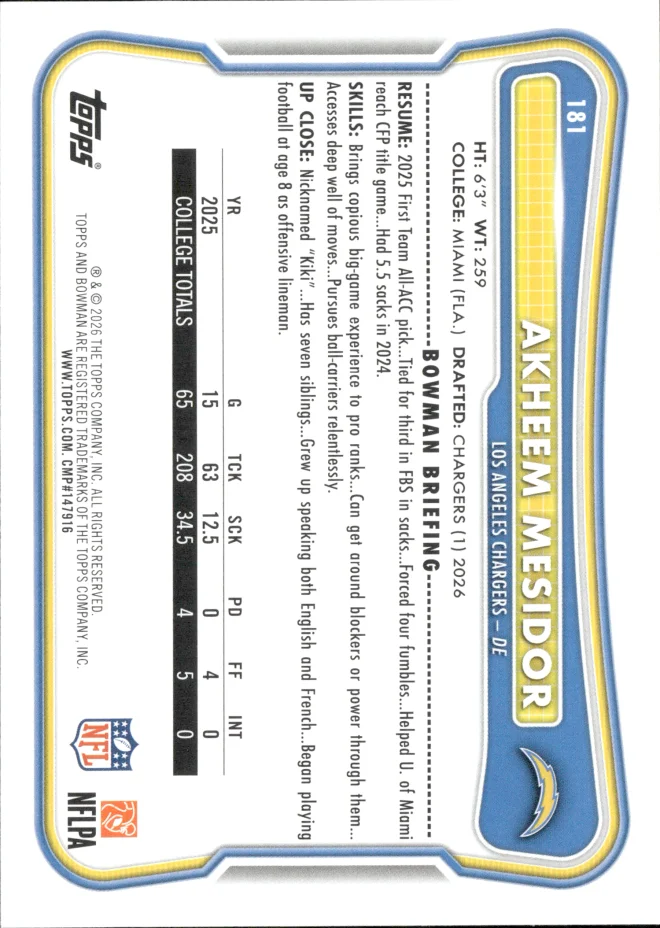 Akheem Mesidor card back