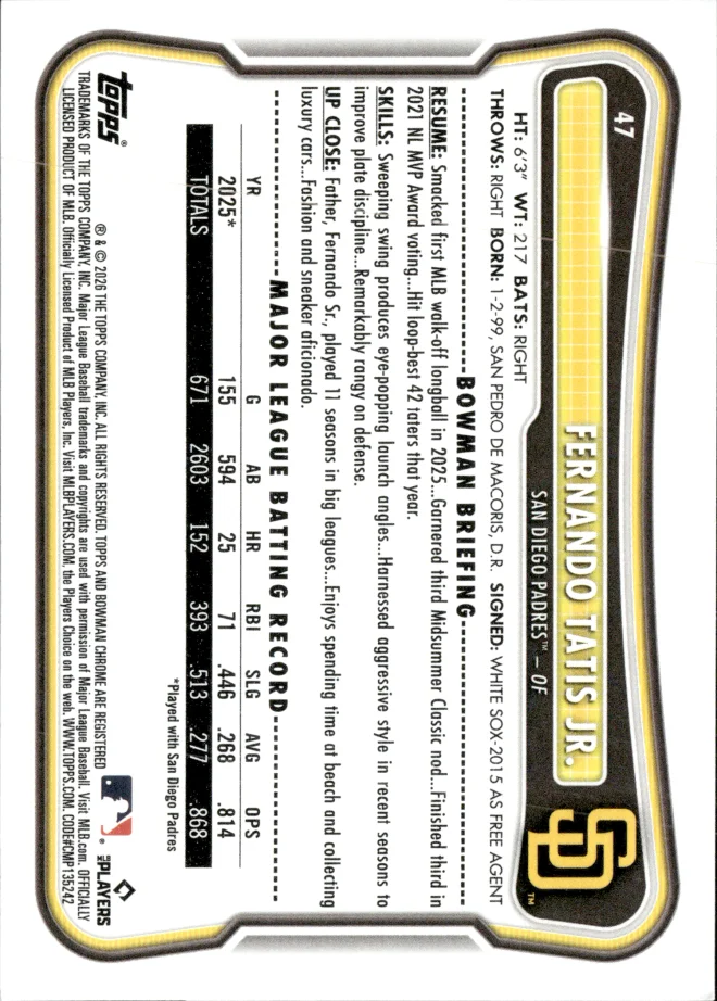 Fernando Tatis Jr. card back