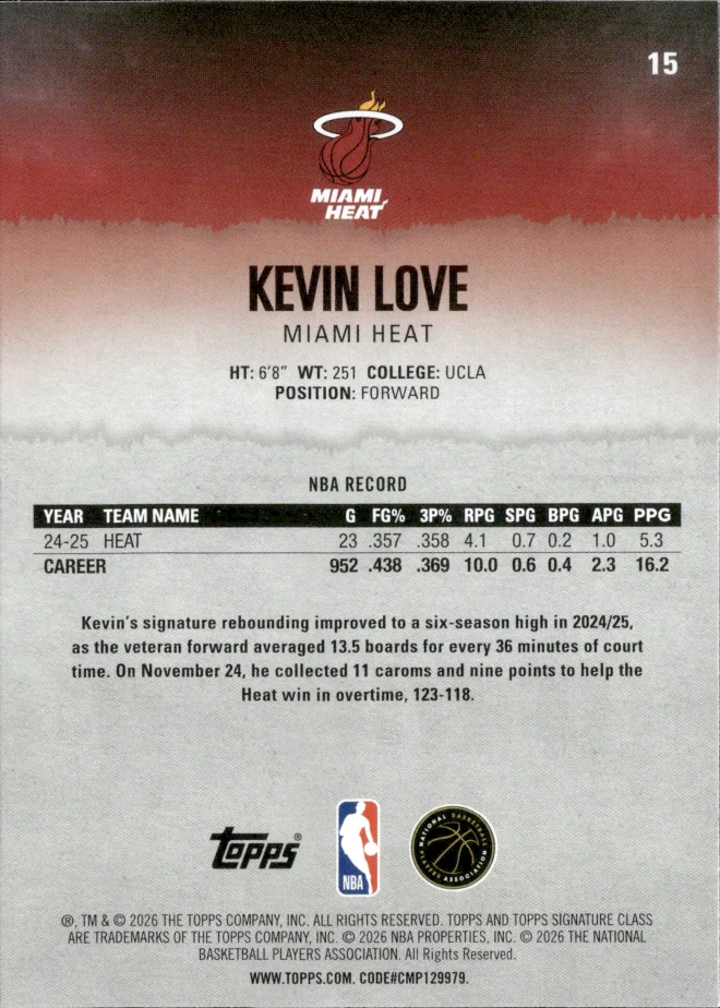 Kevin Love card back