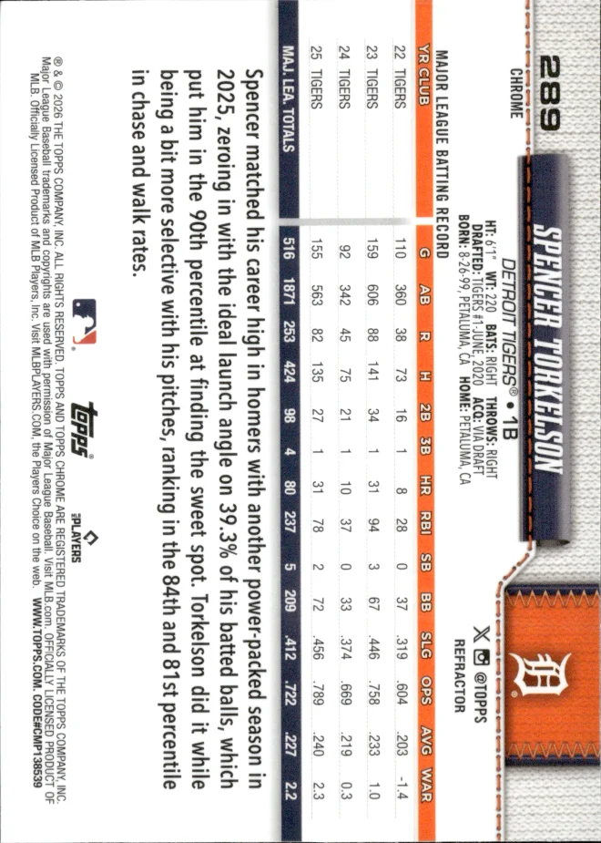 Spencer Torkelson card back