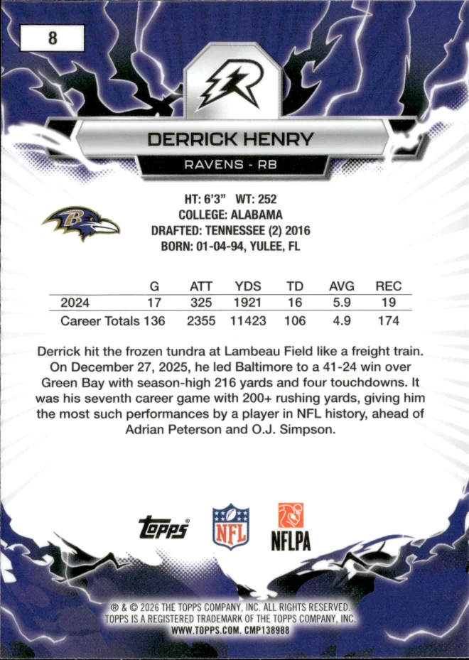 Derrick Henry card back