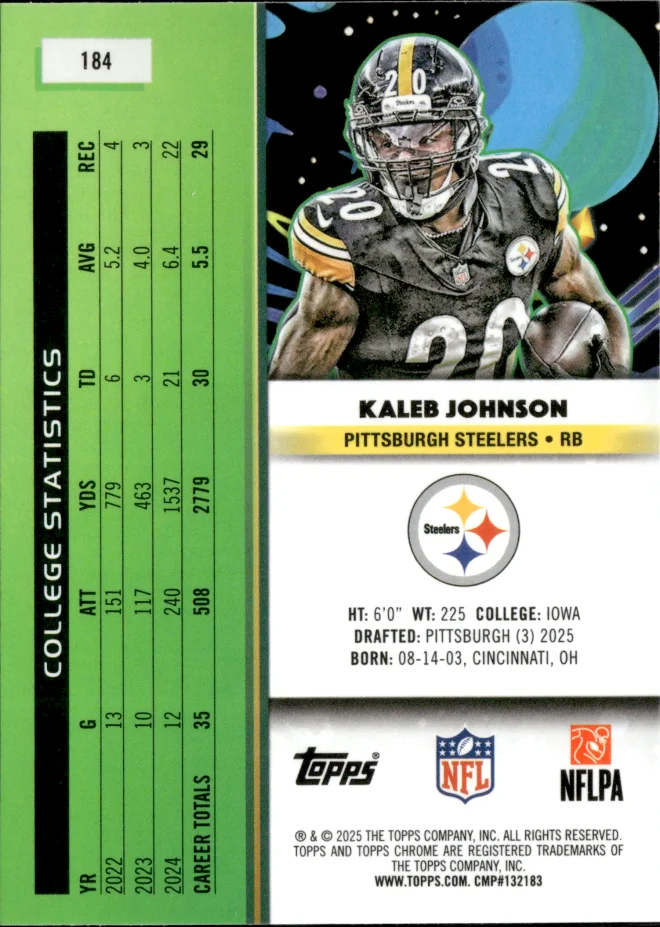 Kaleb Johnson card back