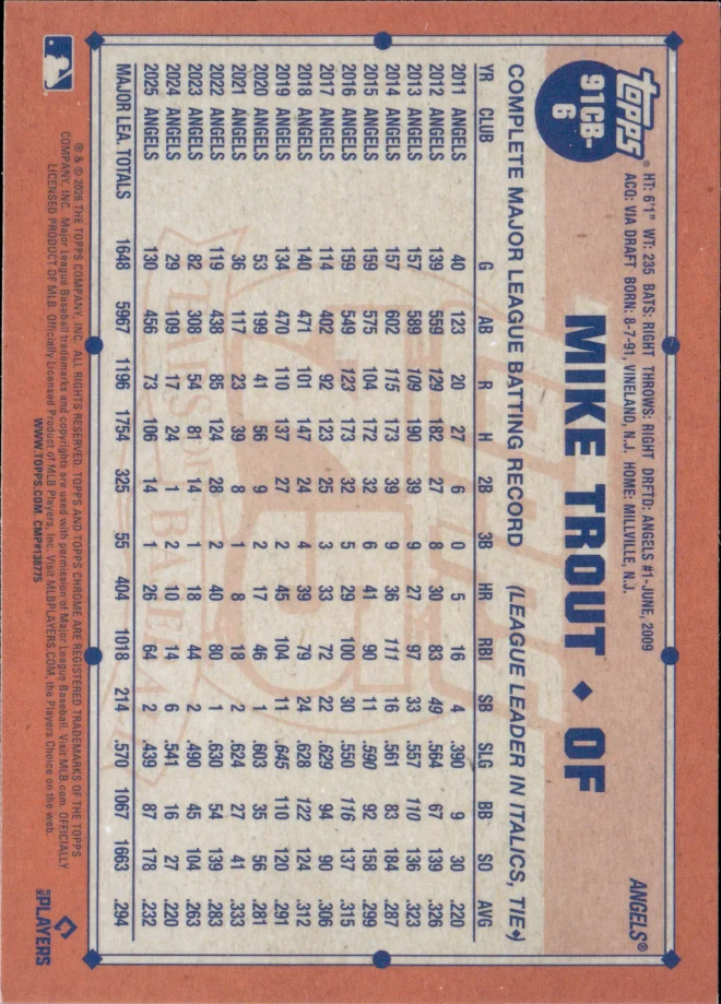 Mike Trout card back