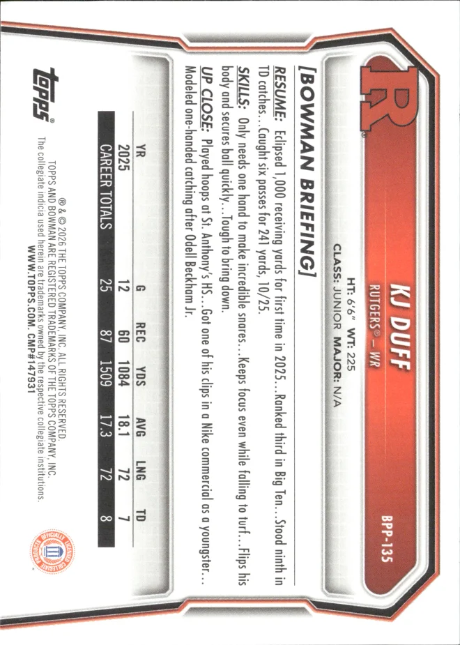 KJ Duff card back