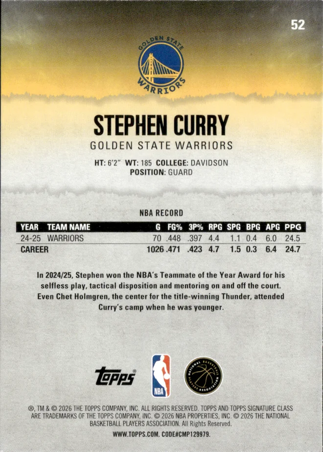 Stephen Curry card back